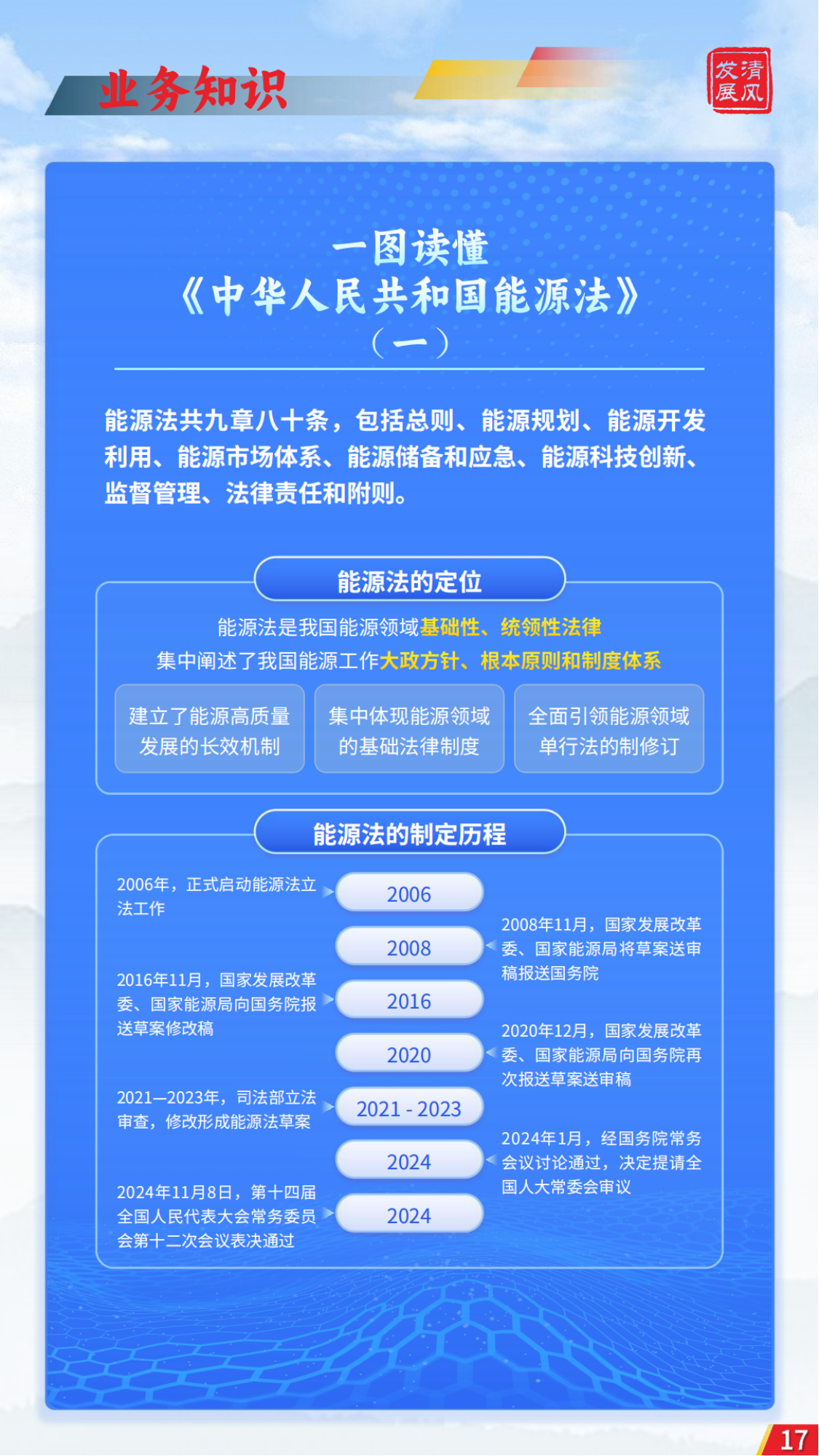發(fā)展清風(fēng)雜志2025年第1期_16.png